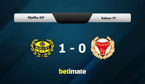 kalmar ff vs mjallby aif predictions